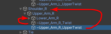 twist_bone_hierarchy.png